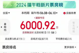 哈维宣布赛季末离任后，巴萨7胜3平净胜14球+完成5场零封